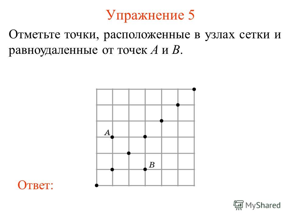 Упражнение 5 Отметьте точки, расположенные в узлах сетки и равноудаленные от точек A и B. Ответ: