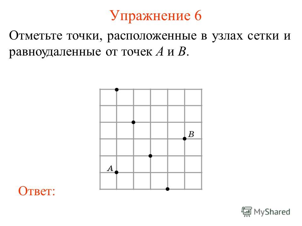 Упражнение 6 Отметьте точки, расположенные в узлах сетки и равноудаленные от точек A и B. Ответ: