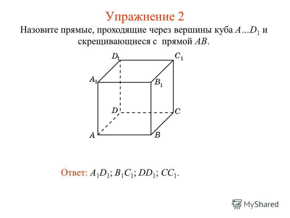 Ответ: A 1 D 1 ; B 1 C 1 ; DD 1 ; CC 1. Назовите прямые, проходящие через вершины куба A…D 1 и скрещивающиеся с прямой AB. Упражнение 2