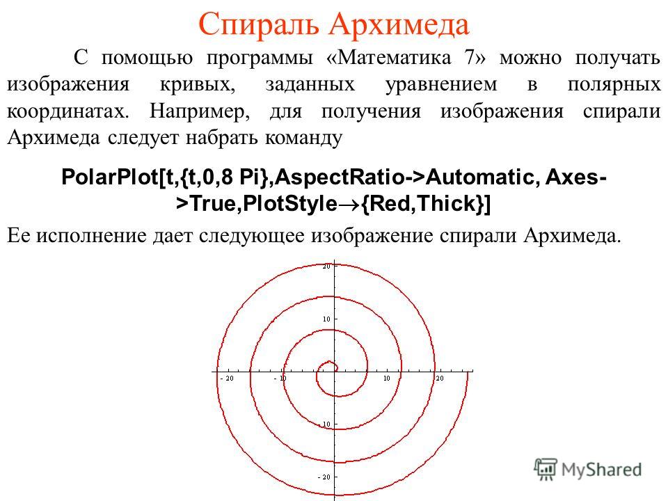 Спираль Архимеда С помощью программы «Математика 7» можно получать изображения кривых, заданных уравнением в полярных координатах. Например, для получения изображения спирали Архимеда следует набрать команду PolarPlot[t,{t,0,8 Pi},AspectRatio->Automa