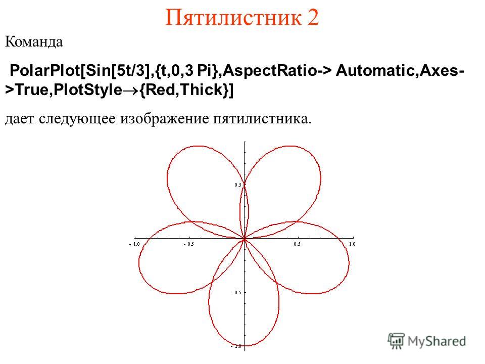 Пятилистник 2 Команда PolarPlot[Sin[5t/3],{t,0,3 Pi},AspectRatio-> Automatic,Axes- >True,PlotStyle®{Red,Thick}] дает следующее изображение пятилистника.