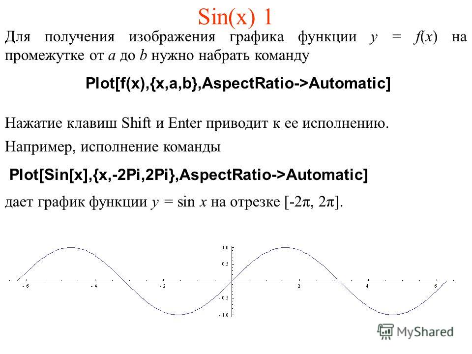 Sin(x) 1 Для получения изображения графика функции y = f(x) на промежутке от a до b нужно набрать команду Plot[f(x),{x,a,b},AspectRatio->Automatic] Нажатие клавиш Shift и Enter приводит к ее исполнению. Например, исполнение команды Plot[Sin[x],{x,-2P