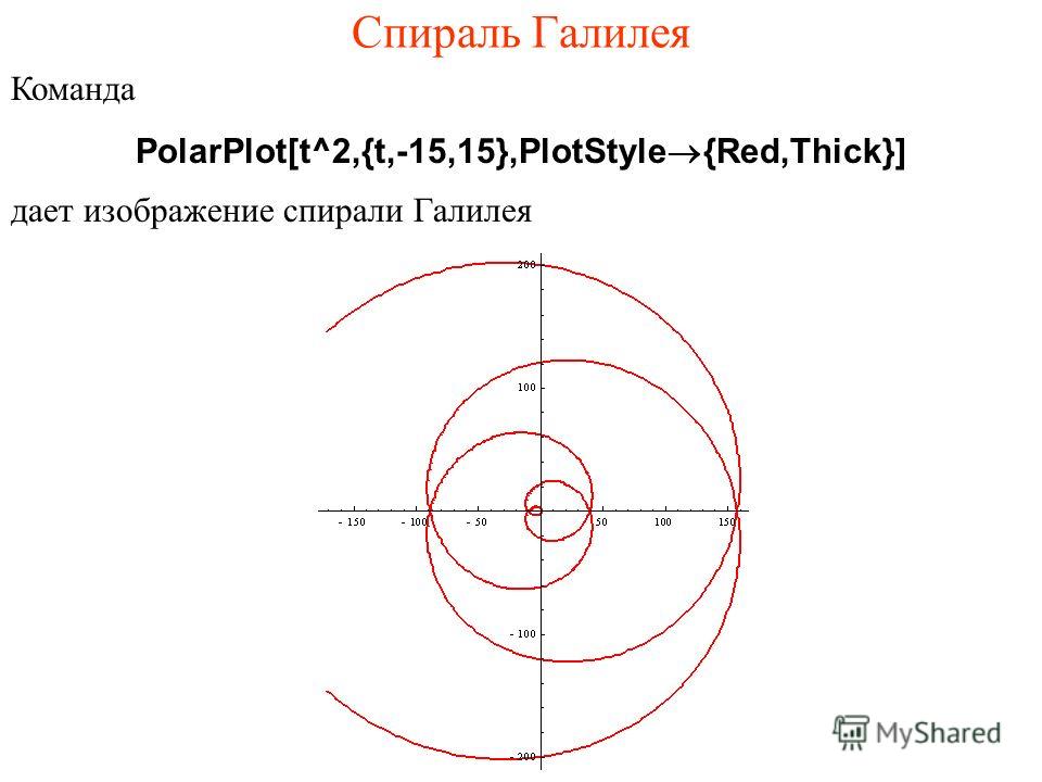 Команда PolarPlot[t^2,{t,-15,15},PlotStyle®{Red,Thick}] дает изображение спирали Галилея Спираль Галилея