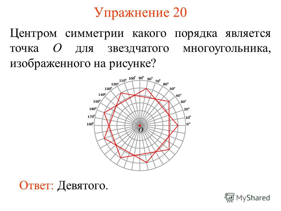 Упражнение 20 Центром симметрии какого порядка является точка O для звездчатого многоугольника, изображенного на рисунке? Ответ: Девятого.