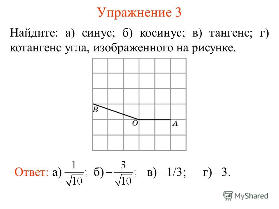Упражнение 3 Найдите: а) синус; б) косинус; в) тангенс; г) котангенс угла, изображенного на рисунке. в) –1/3;г) –3. Ответ: а)б)