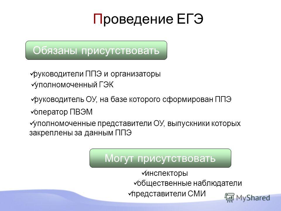 инструкция для руководителя ппэ егэ 2018 инструкция для руководителя ппэ егэ 2018