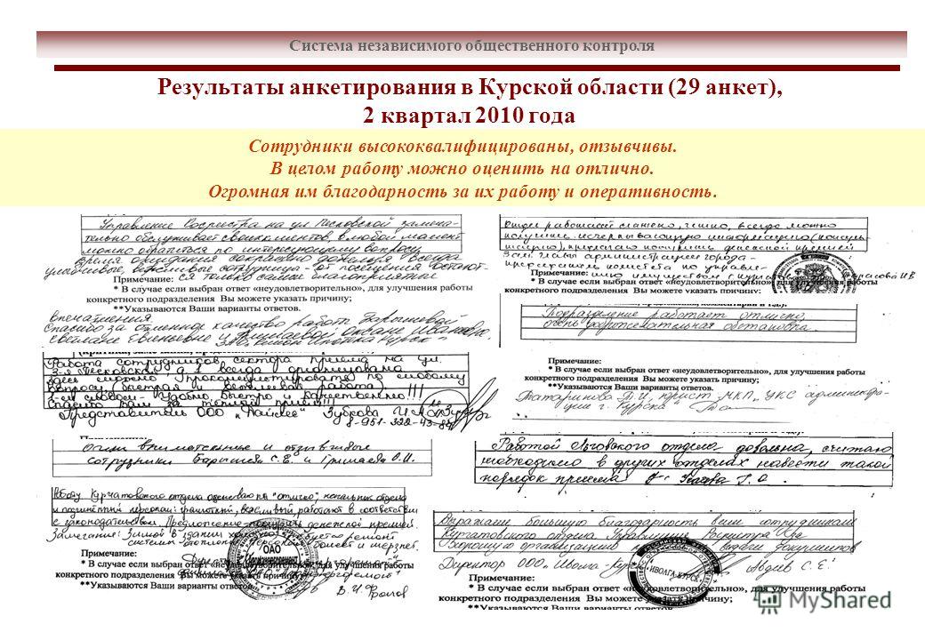Результаты анкетирования в Курской области (29 анкет), 2 квартал 2010 года Система независимого общественного контроля Сотрудники высококвалифицированы, отзывчивы. В целом работу можно оценить на отлично. Огромная им благодарность за их работу и опер