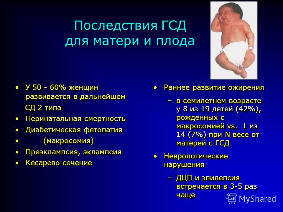 Гестационный Диабет Соблюдайте Диету Форум