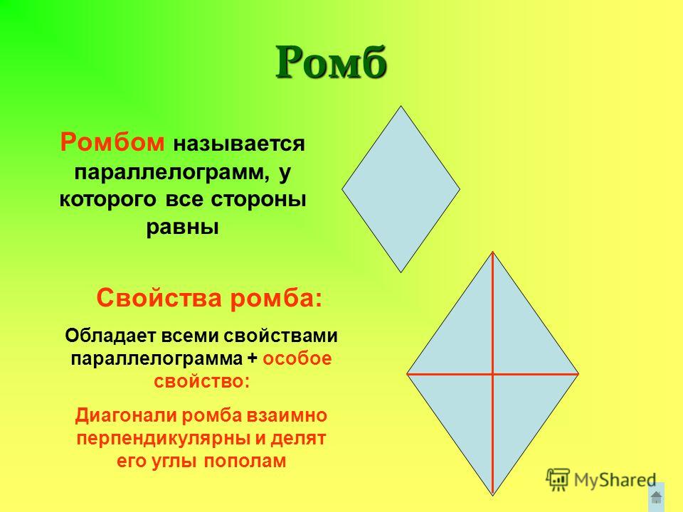 Ромб Ромбом называется параллелограмм, у которого все стороны равны Свойства ромба: Обладает всеми свойствами параллелограмма + особое свойство: Диагонали ромба взаимно перпендикулярны и делят его углы пополам