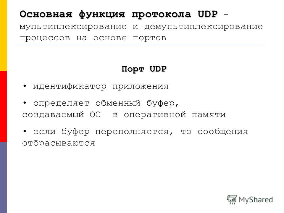 Порт UDP идентификатор приложения определяет обменный буфер, создаваемый ОС в оперативной памяти если буфер переполняется, то сообщения отбрасываются Основная функция протокола UDP Основная функция протокола UDP – мультиплексирование и демультиплекси