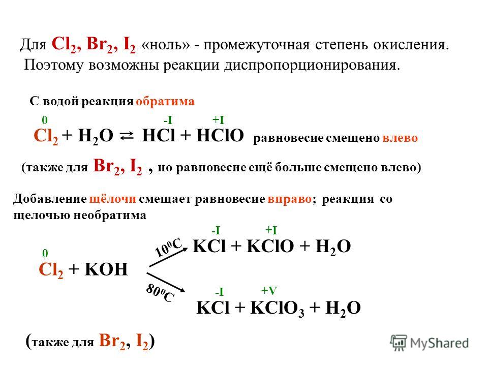 Cl 2 + H 2 O HCl + HClO 0-I+I Cl 2 + KOH KCl + KClO + H 2 O KCl + KClO 3 + H 2 O 10 0 C 80 0 C 0 -I +V -I+I ( также для Br 2, I 2 ) Для Cl 2, Br 2, I 2 «ноль» - промежуточная степень окисления. Поэтому возможны реакции диспропорционирования. равновес