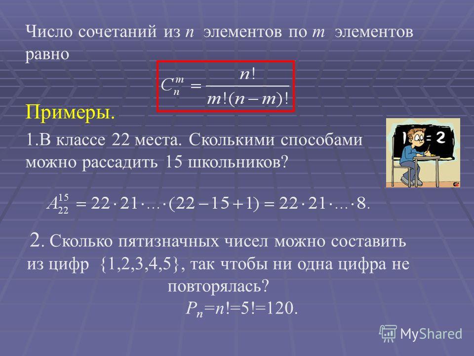 Число сочетаний из n элементов по m элементов равно Примеры. 1.В классе 22 места. Сколькими способами можно рассадить 15 школьников? 2. Сколько пятизначных чисел можно составить из цифр {1,2,3,4,5}, так чтобы ни одна цифра не повторялась? P n =n!=5!=