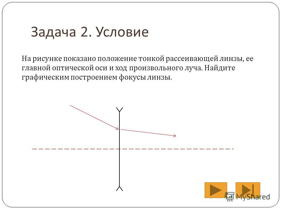 Задача 2. Условие На рисунке показано положение тонкой рассеивающей линзы, ее главной оптической оси и ход произвольного луча. Найдите графическим построением фокусы линзы.