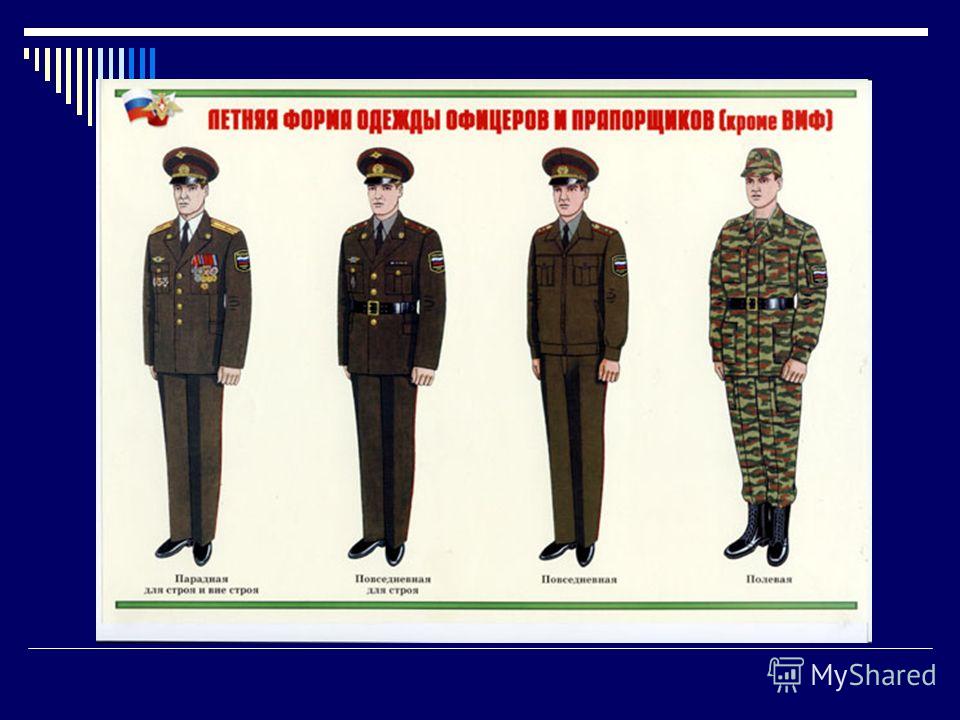 Одежда Российской Армии