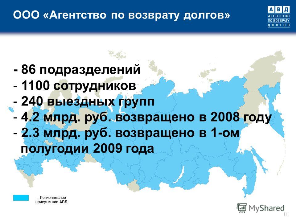 11 ООО «Агентство по возврату долгов» - 86 подразделений - 1100 сотрудников - 240 выездных групп - 4.2 млрд. руб. возвращено в 2008 году - 2.3 млрд. руб. возвращено в 1-ом полугодии 2009 года - Региональное присутствие АВД