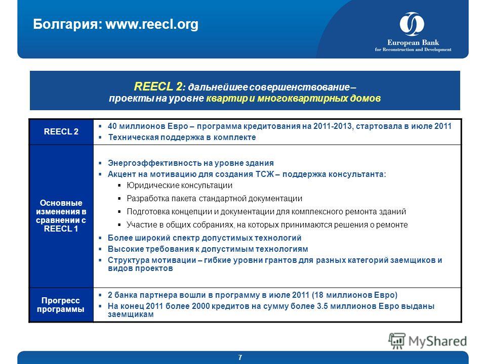 7 Болгария: www.reecl.org REECL 2 : дальнейшее совершенствование – проекты на уровне квартир и многоквартирных домов REECL 2 40 миллионов Евро – программа кредитования на 2011-2013, стартовала в июле 2011 Техническая поддержка в комплекте Основные из