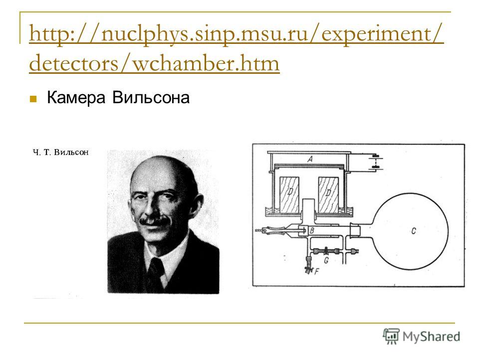 http://nuclphys.sinp.msu.ru/experiment/ detectors/wchamber.htm Камера Вильсона