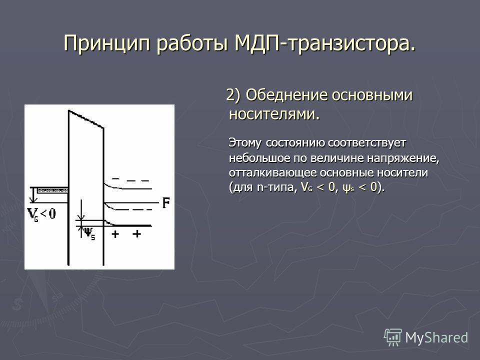 Лунный календарь стрижек и окрашивания волос в марте