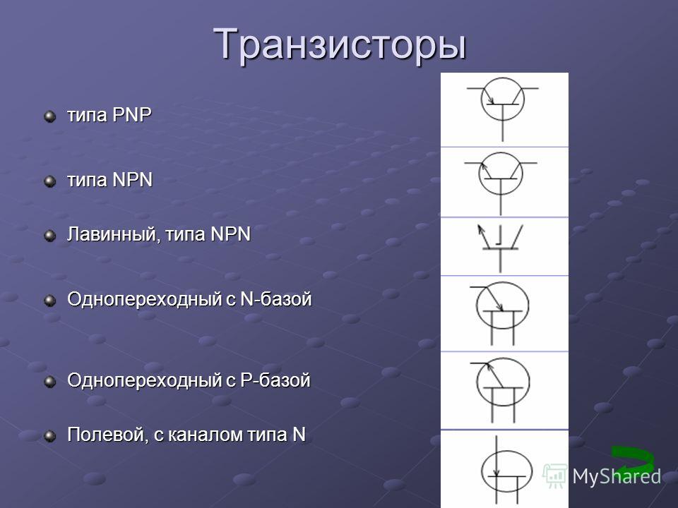 Транзисторы типа PNP типа NPN Лавинный, типа NPN Однопереходный с N-базой Однопереходный с P-базой Полевой, с каналом типа N