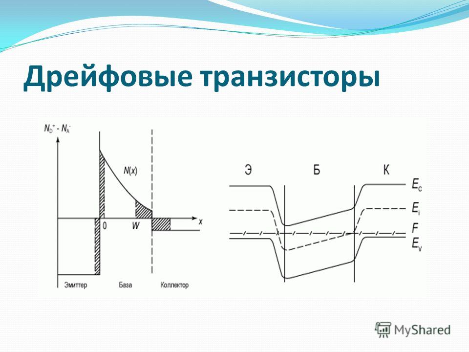 Биполярным транзистором называют полупроводниковый прибор Презентация на тему: "Артемов И.С., Общие сведения Биполярным транзистором (БТ) 