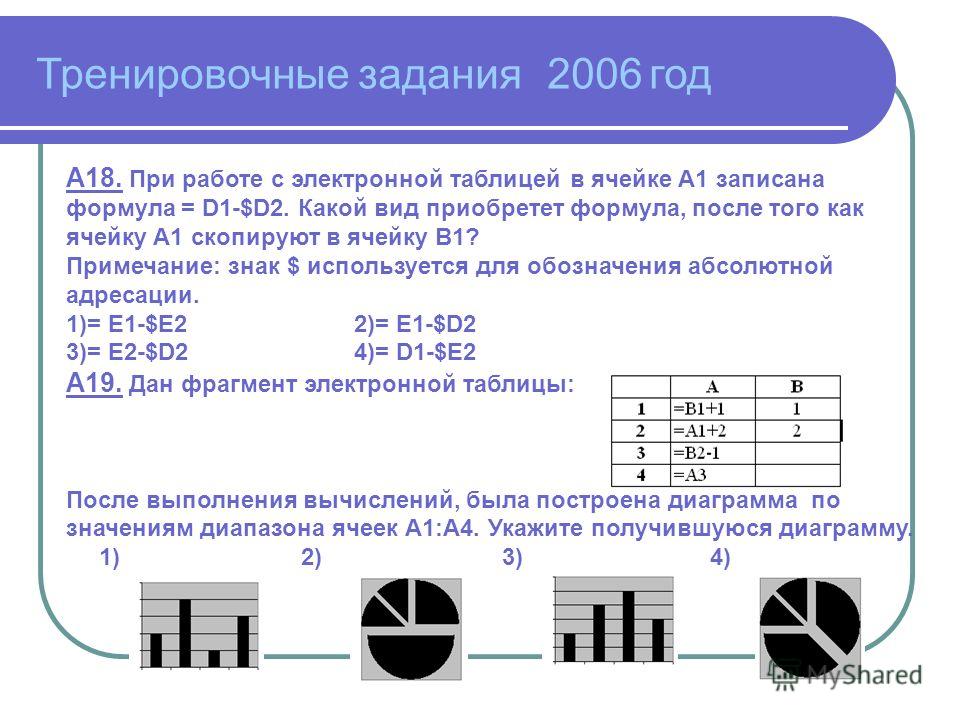 Презентация на тему: "Работа с диапазонами. Абсолютная и относительная адресация