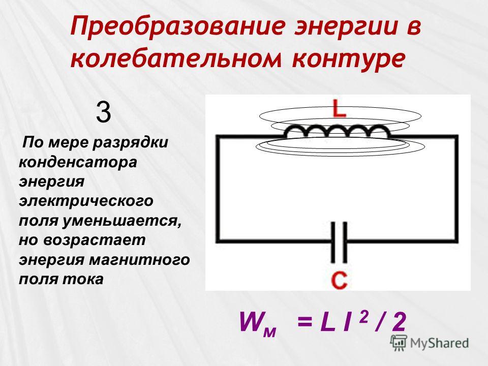 Преобразование энергии в колебательном контуре По мере разрядки конденсатора энергия электрического поля уменьшается, но возрастает энергия магнитного поля тока W м = L I 2 / 2 3