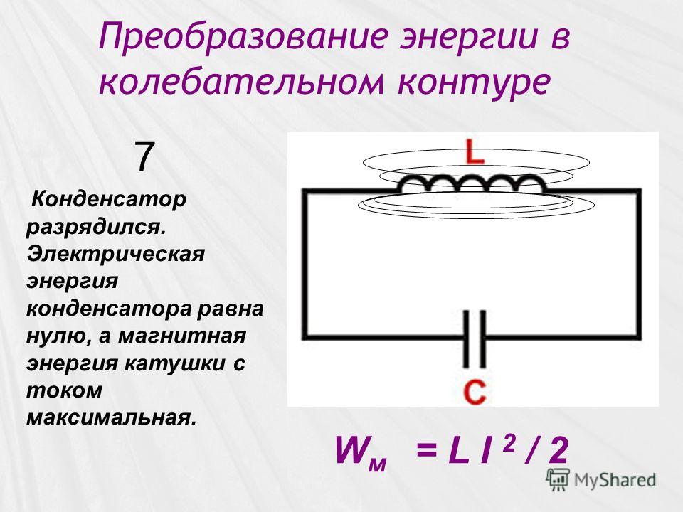 Преобразование энергии в колебательном контуре Конденсатор разрядился. Электрическая энергия конденсатора равна нулю, а магнитная энергия катушки с током максимальная. W м = L I 2 / 2 7