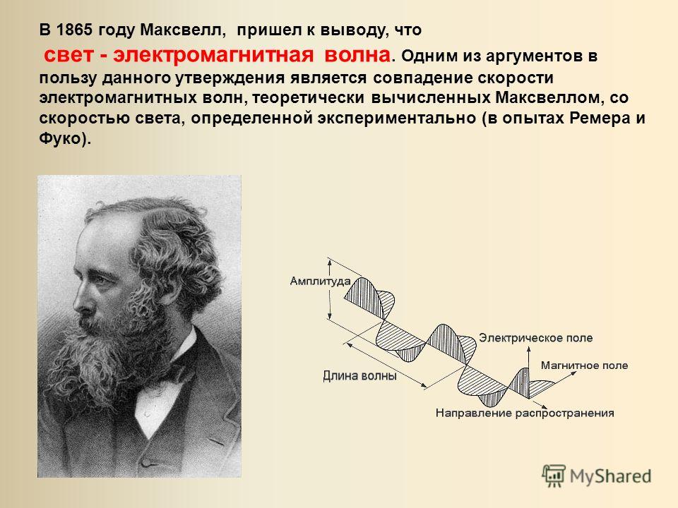В 1865 году Максвелл, пришел к выводу, что свет - электромагнитная волна. Одним из аргументов в пользу данного утверждения является совпадение скорости электромагнитных волн, теоретически вычисленных Максвеллом, со скоростью света, определенной экспе