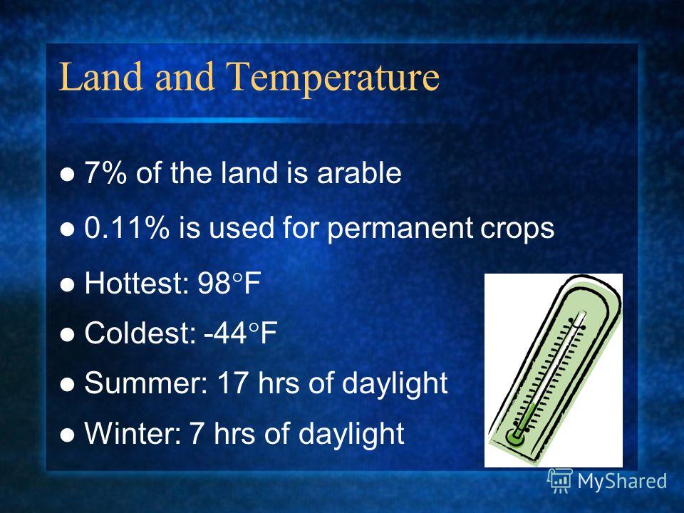 Land and Temperature 7% of the land is arable 0.11% is used for permanent crops Hottest: 98 F Coldest: -44 F Summer: 17 hrs of daylight Winter: 7 hrs of daylight