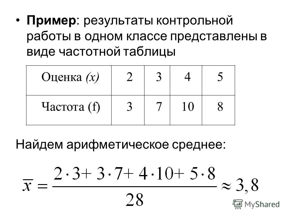 Пример: результаты контрольной работы в одном классе представлены в виде частотной таблицы Найдем арифметическое среднее: Оценка (х)2345 Частота (f)37108