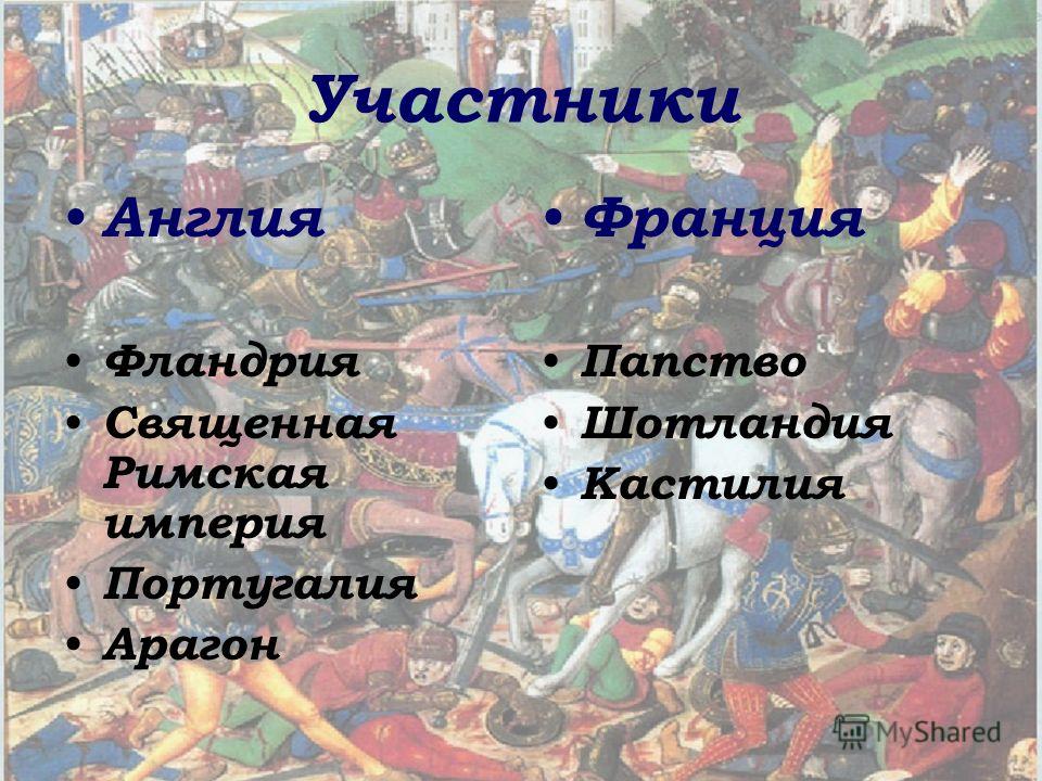 Столетняя война англии и франции таблица - TouristMaps.ru