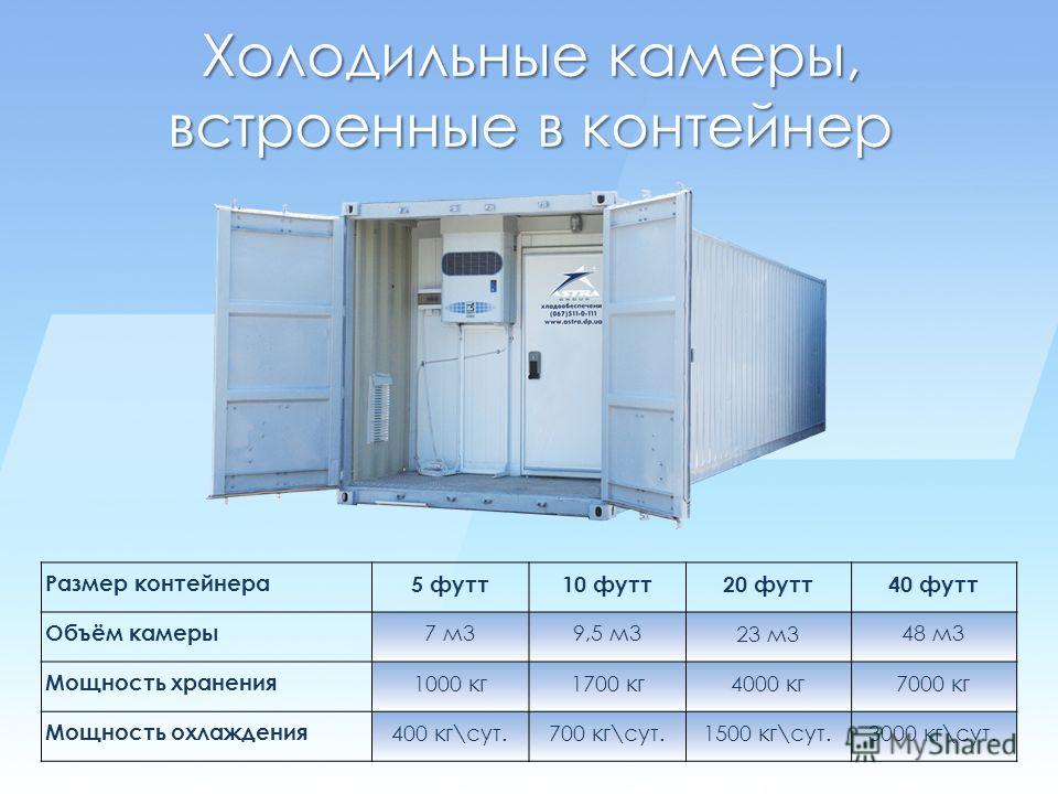 Холодильные камеры, встроенные в контейнер Размер контейнера 5 футт10 футт20 футт40 футт Объём камеры 7 м39,5 м3 23 м3 48 м3 Мощность хранения 1000 кг1700 кг4000 кг7000 кг Мощность охлаждения 400 кг\сут.700 кг\сут.1500 кг\сут.3000 кг\сут.