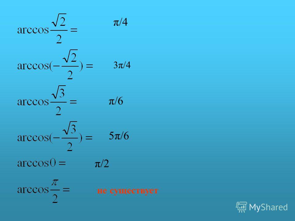 π/4 3π/4 π/6 5π/6 не существует π/2