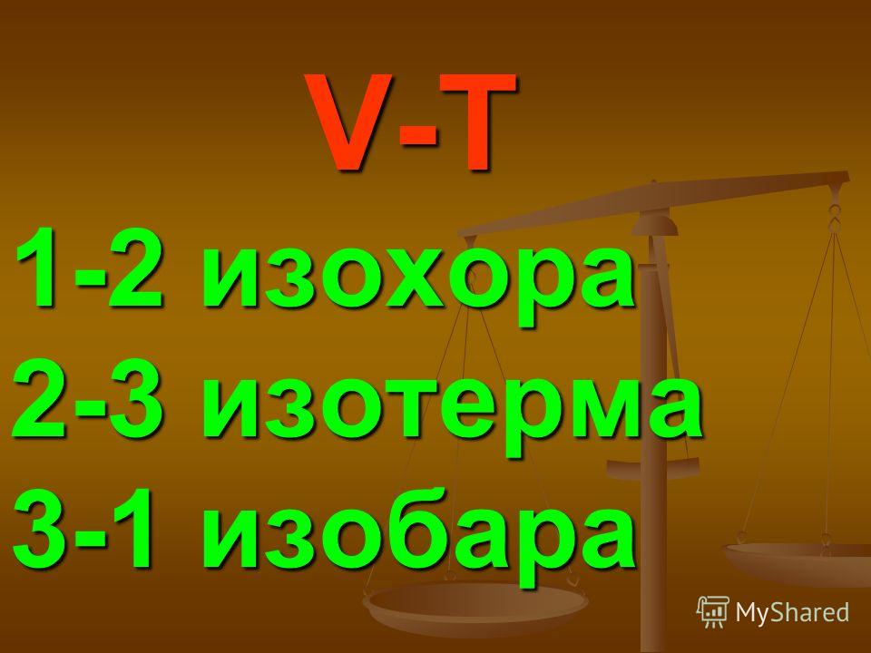 V-T 1-2 изохора 2-3 изотерма 3-1 изобара V-T 1-2 изохора 2-3 изотерма 3-1 изобара
