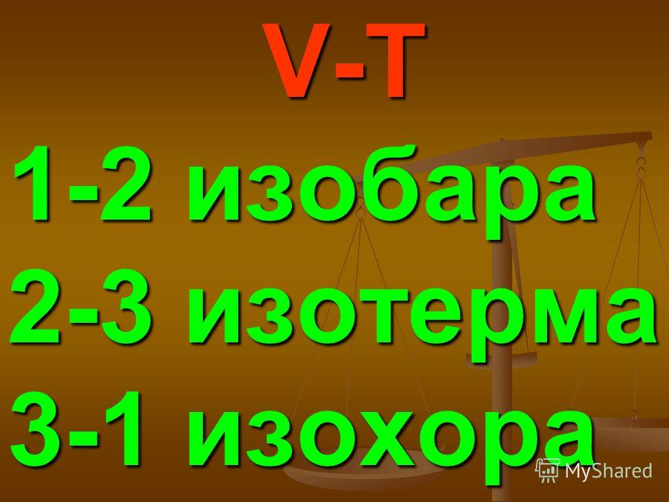 V-T 1-2 изобара 2-3 изотерма 3-1 изохора V-T 1-2 изобара 2-3 изотерма 3-1 изохора