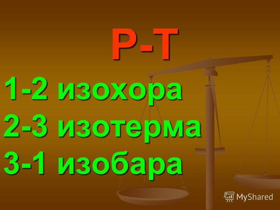 P-T 1-2 изохора 2-3 изотерма 3-1 изобара P-T 1-2 изохора 2-3 изотерма 3-1 изобара