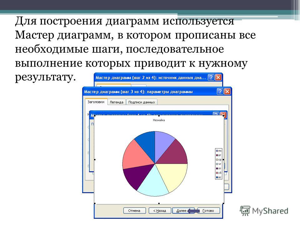 Презентация "Общине сведения о программе Microsoft Excel"