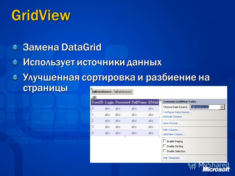 GridView Замена DataGrid Использует источники данных Улучшенная сортировка и разбиение на страницы
