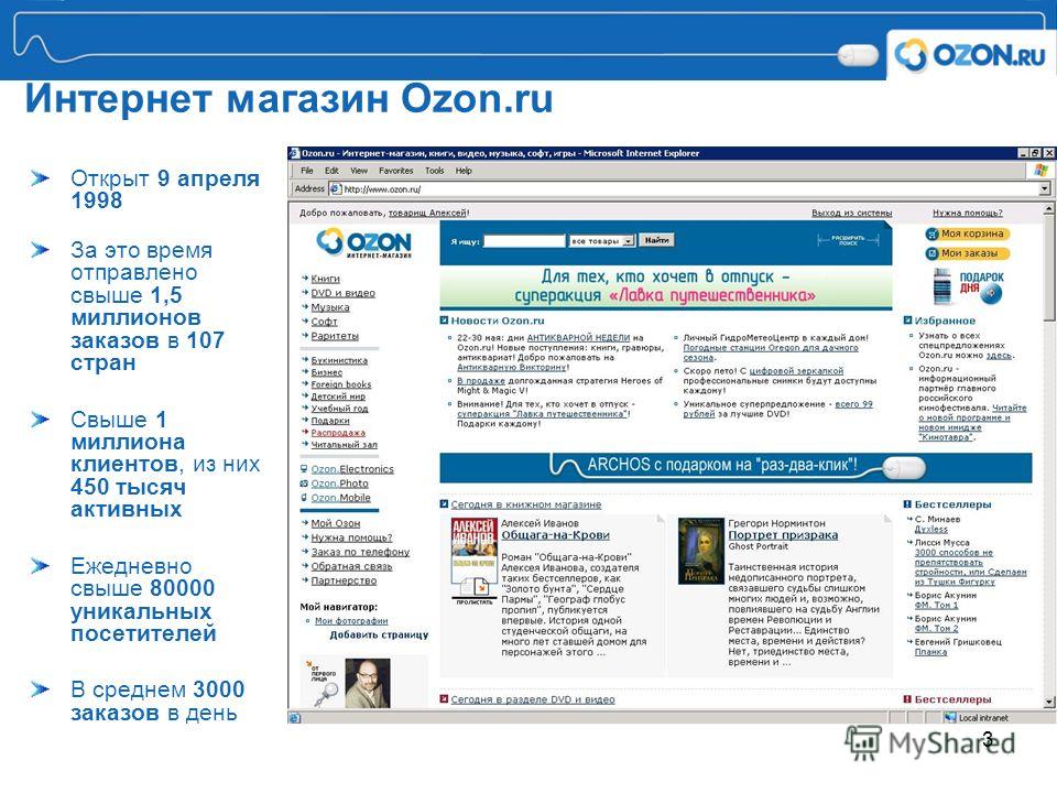 Сайт Магазина Ozon