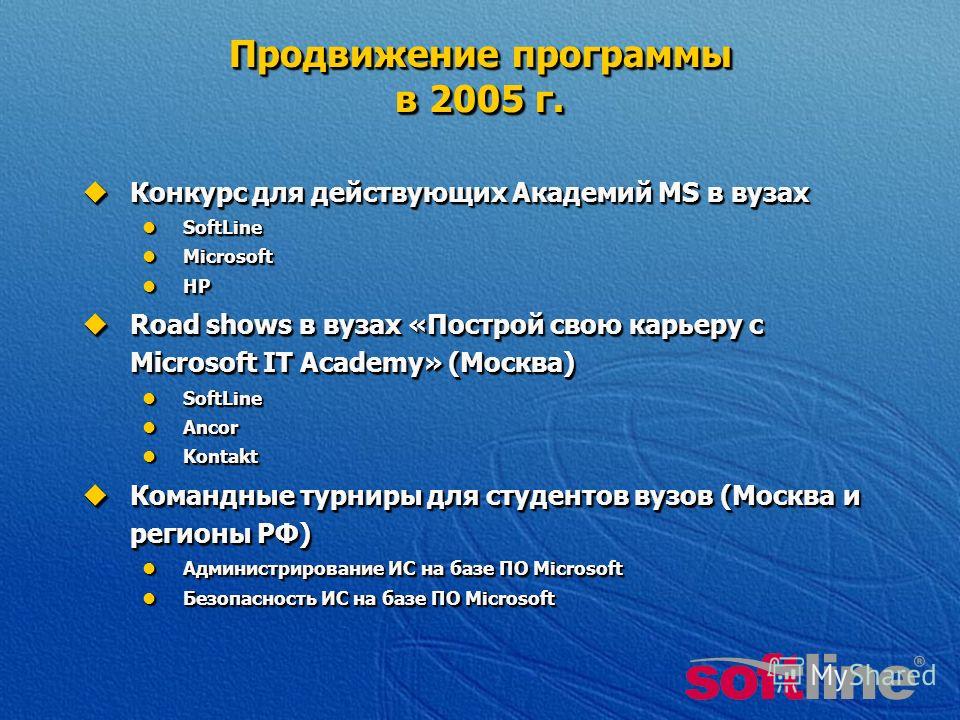 Продвижение программы в 2005 г. Конкурс для действующих Академий MS в вузах Конкурс для действующих Академий MS в вузах SoftLine SoftLine Microsoft Microsoft HP HP Road shows в вузах «Построй свою карьеру с Microsoft IT Academy» (Москва) Road shows в