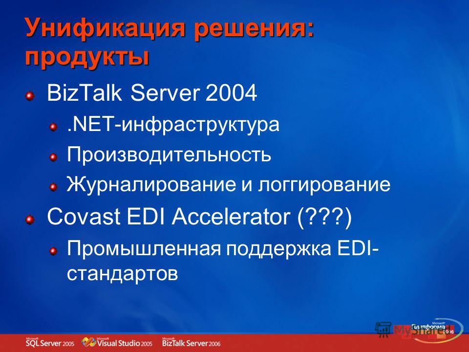 Унификация решения: продукты BizTalk Server 2004.NET-инфраструктура Производительность Журналирование и логгирование Covast EDI Accelerator (???) Промышленная поддержка EDI- стандартов