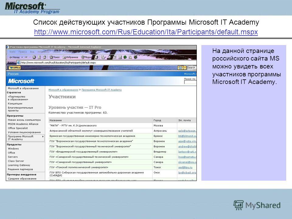 Список действующих участников Программы Microsoft IT Academy http://www.microsoft.com/Rus/Education/Ita/Participants/default.mspx http://www.microsoft.com/Rus/Education/Ita/Participants/default.mspx На данной странице российского сайта MS можно увиде
