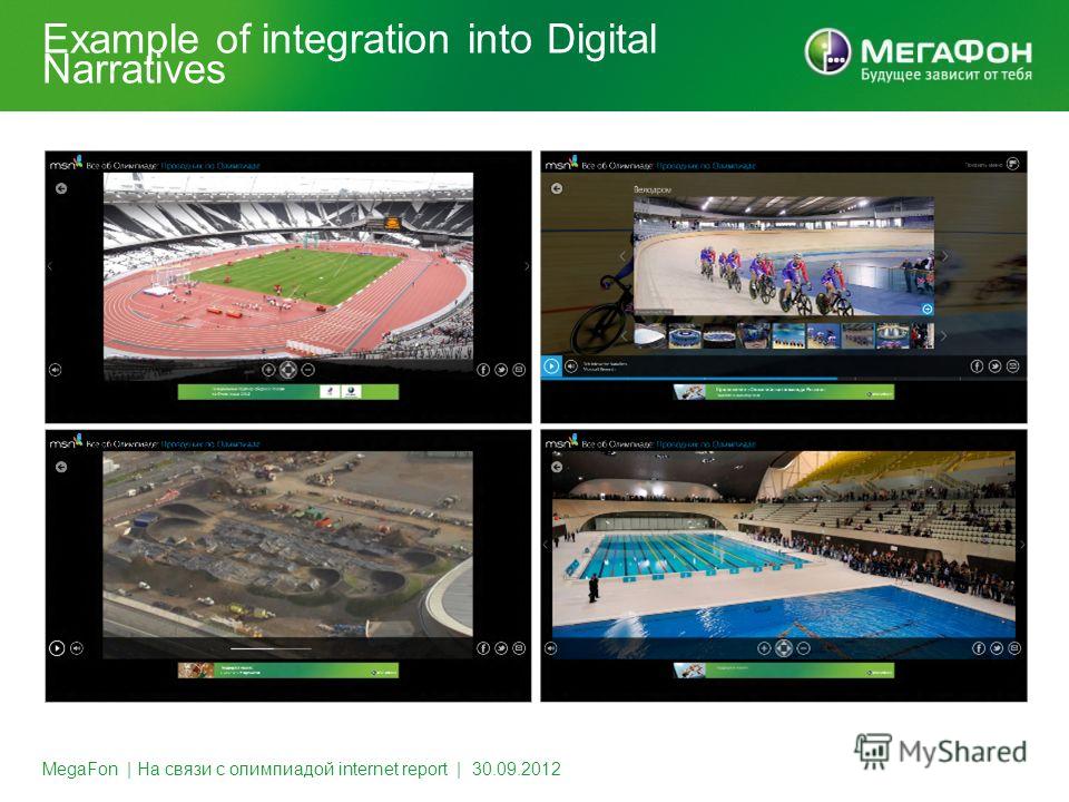 Example of integration into Digital Narratives MegaFon | На связи с олимпиадой internet report | 30.09.2012