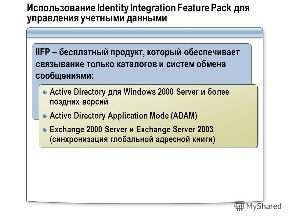Использование Identity Integration Feature Pack для управления учетными данными IIFP – бесплатный продукт, который обеспечивает связывание только каталогов и систем обмена сообщениями: Active Directory для Windows 2000 Server и более поздних версий A