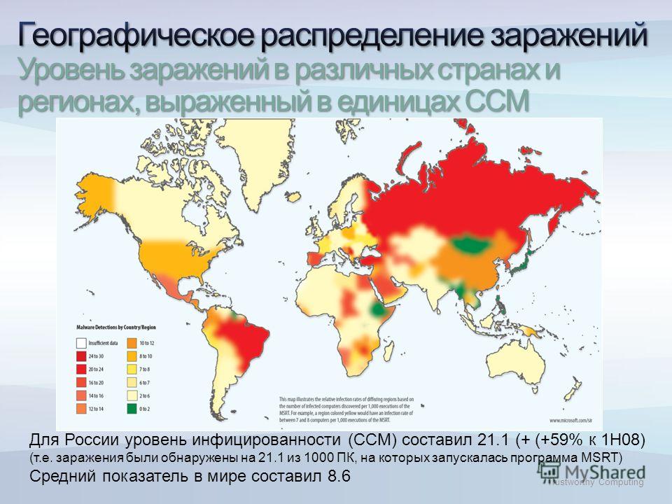 Trustworthy Computing Для России уровень инфицированности (CCM) составил 21.1 (+ (+59% к 1H08) (т.е. заражения были обнаружены на 21.1 из 1000 ПК, на которых запускалась программа MSRT) Средний показатель в мире составил 8.6