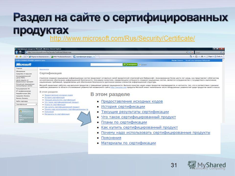 Trustworthy Computing http://www.microsoft.com/Rus/Security/Certificate/ 31