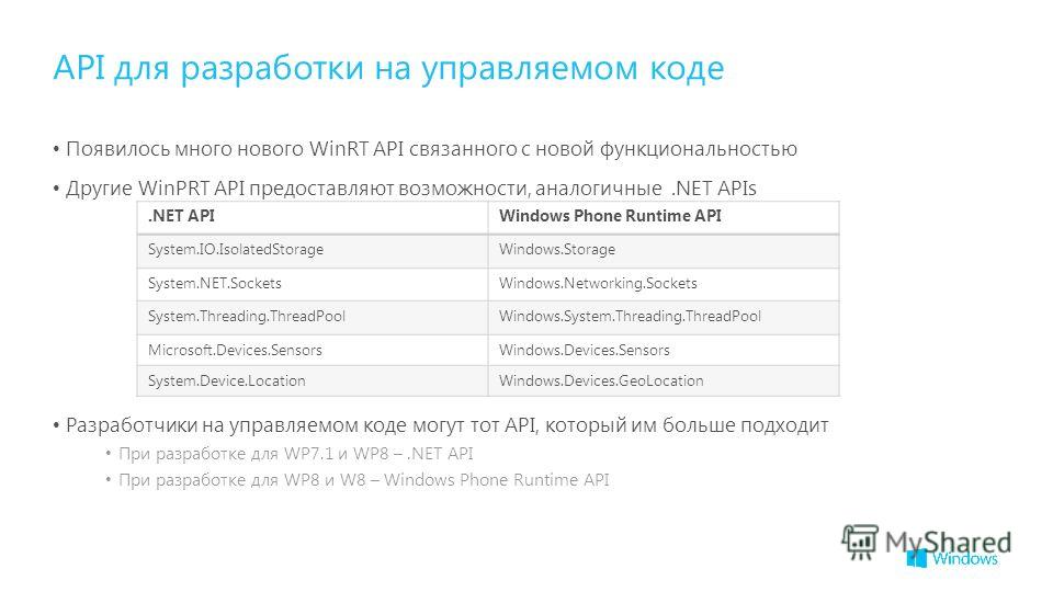 Появилось много нового WinRT API связанного с новой функциональностью Другие WinPRT API предоставляют возможности, аналогичные.NET APIs Разработчики на управляемом коде могут тот API, который им больше подходит При разработке для WP7.1 и WP8 –.NET AP