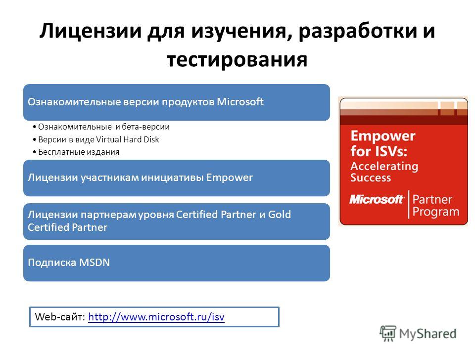 Лицензии для изучения, разработки и тестирования Ознакомительные версии продуктов Microsoft Ознакомительные и бета-версии Версии в виде Virtual Hard Disk Бесплатные издания Лицензии участникам инициативы Empower Лицензии партнерам уровня Certified Pa