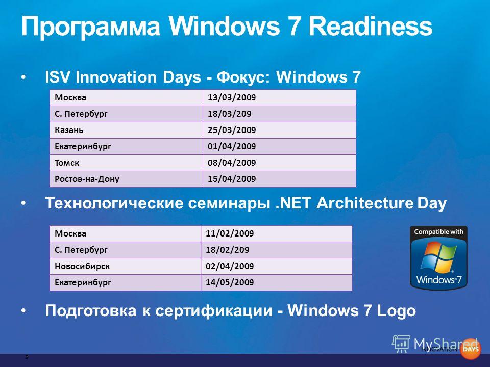 Программа Windows 7 Readiness ISV Innovation Days - Фокус: Windows 7 Технологические семинары.NET Architecture Day Подготовка к сертификации - Windows 7 Logo Москва13/03/2009 С. Петербург18/03/209 Казань25/03/2009 Екатеринбург01/04/2009 Томск08/04/20