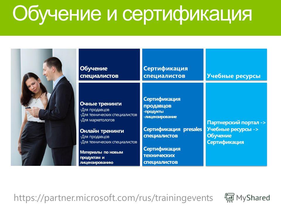 Обучение и сертификация https://partner.microsoft.com/rus/trainingevents